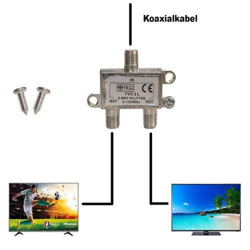 Verteiler kabel fernsehen - y,