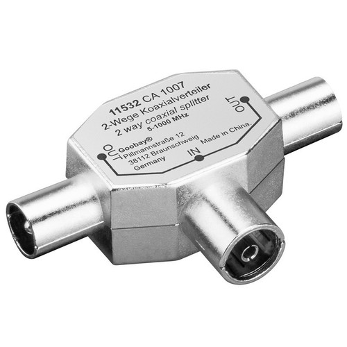 Dvb antennen adapter - dvb-c,